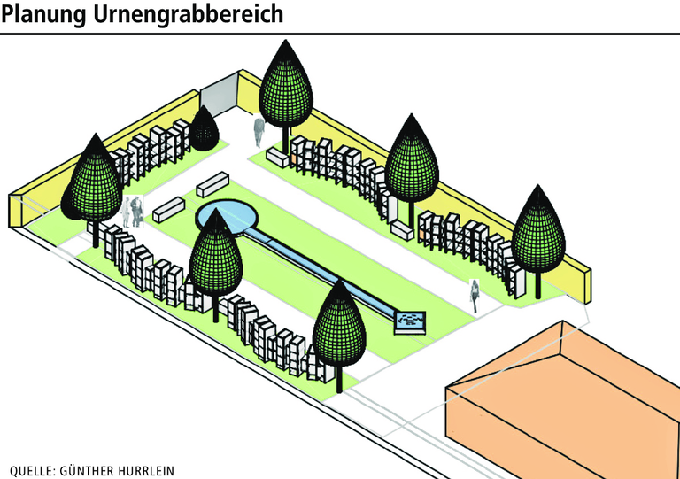 Karlstadter Altstadtfriedhof: Dringend Platz für Urnen schaffen