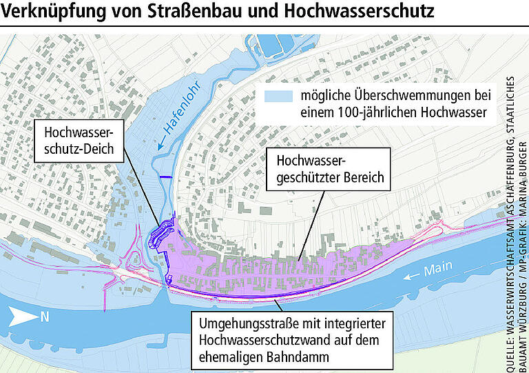 Großprojekt in Hafenlohr: Markus Söder kam zum Spatenstich Großprojekt in Hafenlohr: Markus Söder kam zum Spatenstich