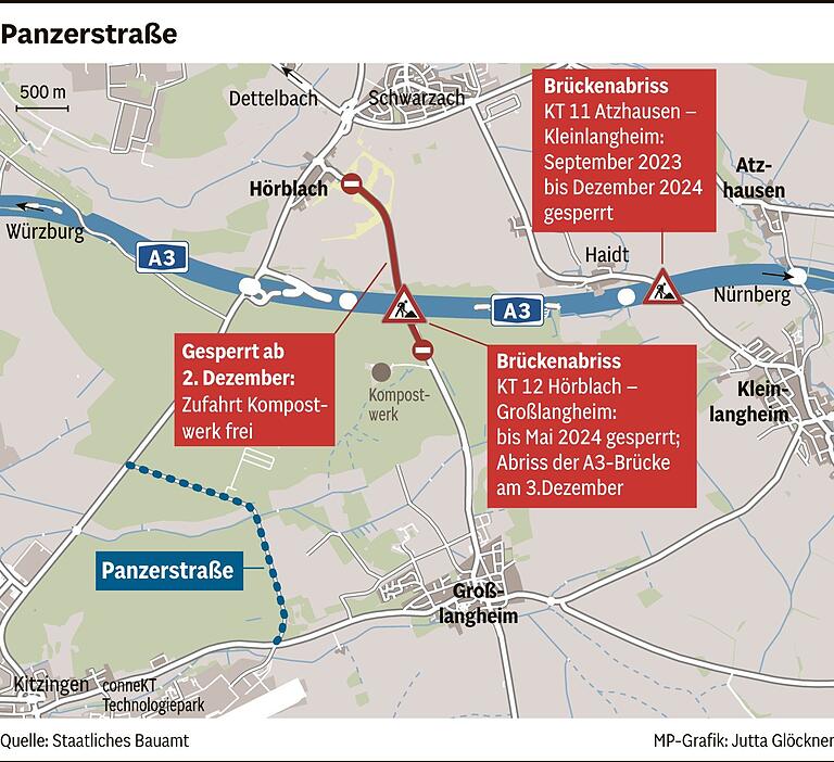 Letzter Ausweg im Verkehrs-Chaos rund um die A 3 geschlossen: Der Kampf um die Panzerstraße ist verloren