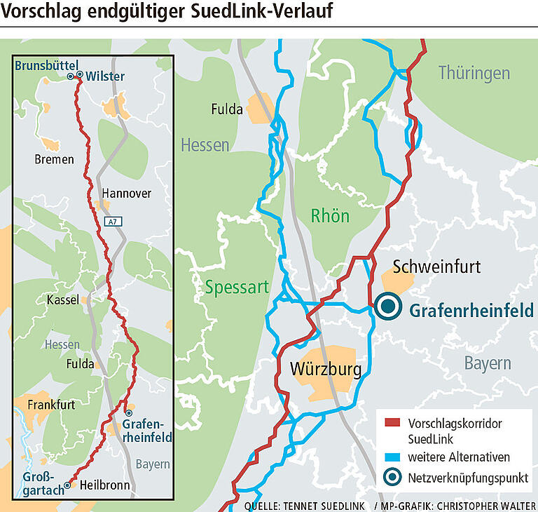 Folgt die Bundesnetzagentur dem Vorschlag von Tennet, soll der SuedLink entlang der roten Linie durch Unterfranken geführt werden.