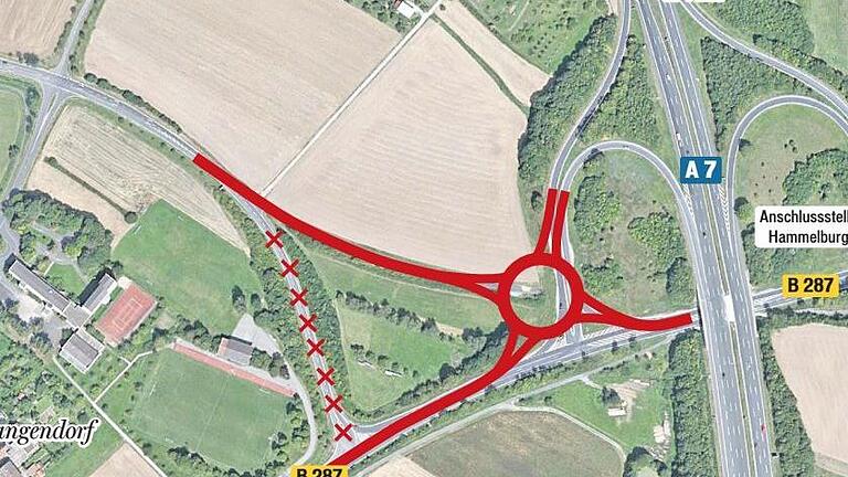 So sieht die Planung des Langendorfer Kreisels von 2019 aus: Durch die Lage nördlich der Abzweigung verkürzen sich die Auf- und Abfahrt der Autobahn, aber Bundesstraße B 287 und die Kreisstraße KG 37 lassen sich besser anbinden.       -  So sieht die Planung des Langendorfer Kreisels von 2019 aus: Durch die Lage nördlich der Abzweigung verkürzen sich die Auf- und Abfahrt der Autobahn, aber Bundesstraße B 287 und die Kreisstraße KG 37 lassen sich besser anbinden.