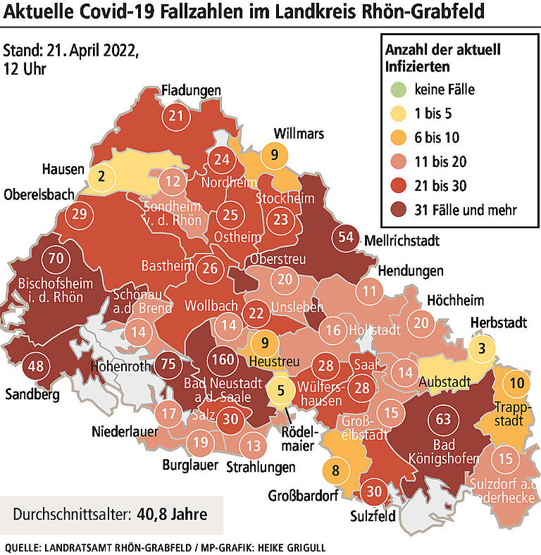 Corona am Donnerstag: Rund 1000 Menschen aus Rhön-Grabfeld sind infiziert Corona am Donnerstag: Rund 1000 Menschen aus Rhön-Grabfeld sind infiziert