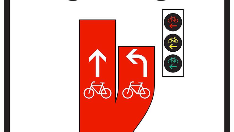 Das Schild für indirektes Linksabbiegen. Das Schild für indirektes Linksabbiegen. 
