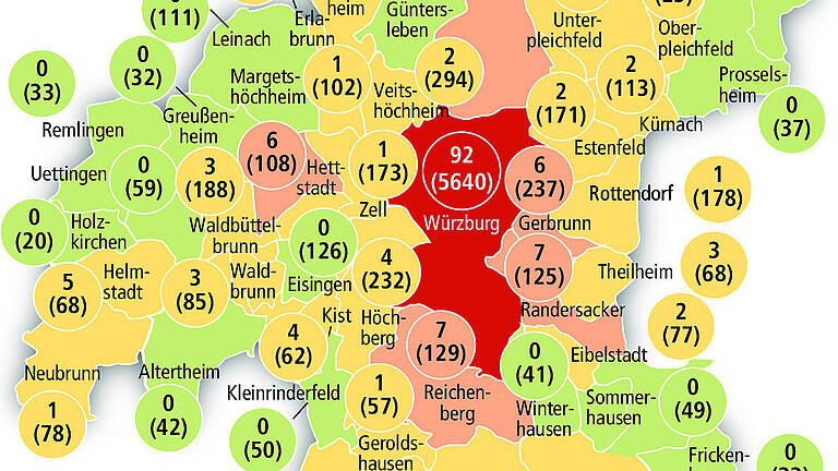 Corona in Würzburg: Welche Altersgruppen am stärksten betroffen sind