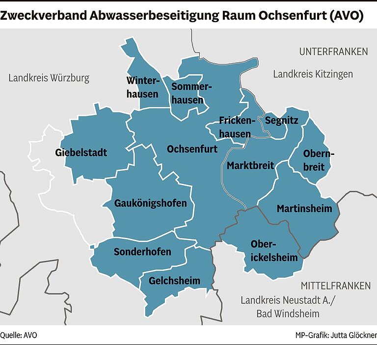 50 Jahre Abwasser-Zweckverband Ochsenfurt: Vom 'Ungeheuer' zur Vorzeige-Kläranlage 50 Jahre Abwasser-Zweckverband Ochsenfurt: Vom 'Ungeheuer' zur Vorzeige-Kläranlage
