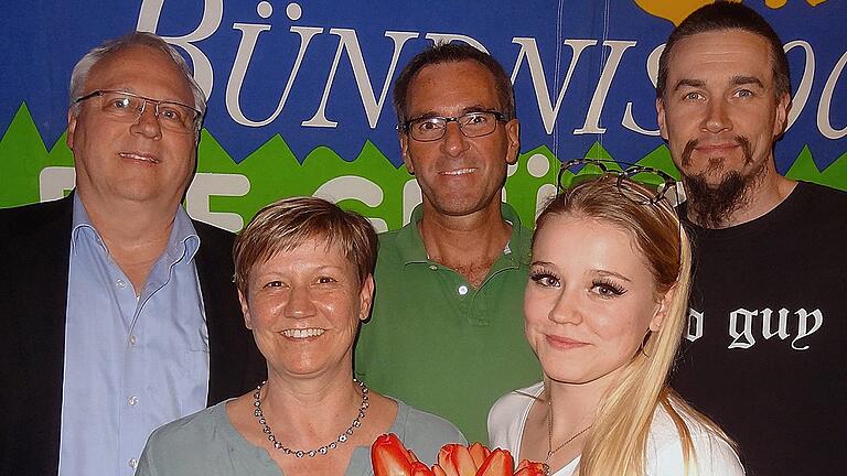 Wahl bei den Lohrer Grünen: (von links) Kreisvorsitzender Gerhard Kraft, Ortsvorsitzende Bärbel Imhof, ihr Stellvertreter Björn Janetzky, Schriftführerin Hannah Imhof und Webmaster Erno Hirvelä. Wahl bei den Lohrer Grünen: (von links) Kreisvorsitzender Gerhard Kraft, Ortsvorsitzende Bärbel Imhof, ihr Stellvertreter Björn Janetzky, Schriftführerin Hannah Imhof und Webmaster Erno Hirvelä.