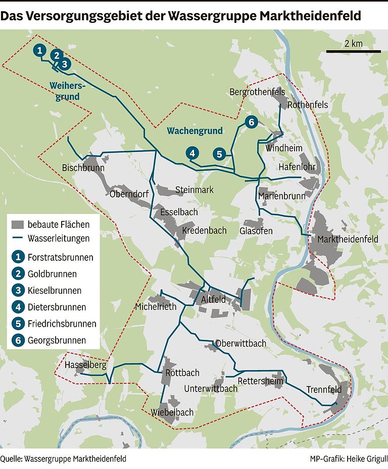 Woher kommt das Trinkwasser für die Region Marktheidenfeld? Und kann man es bedenkenlos trinken? Zu Besuch im Wasserwerk