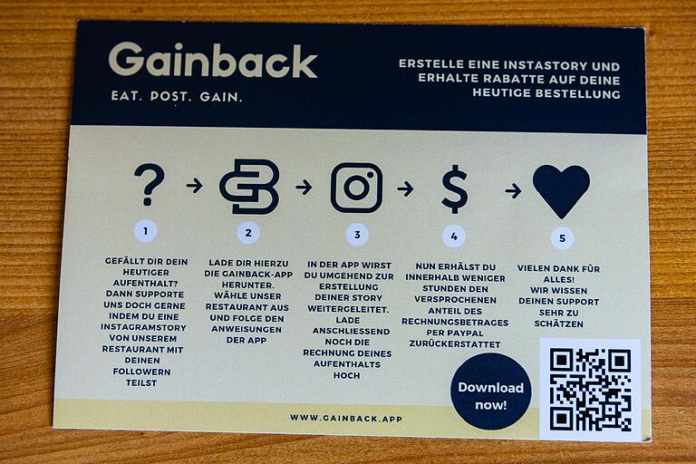 Alles auf einen Blick: So funktioniert die 'Gainback'-App.