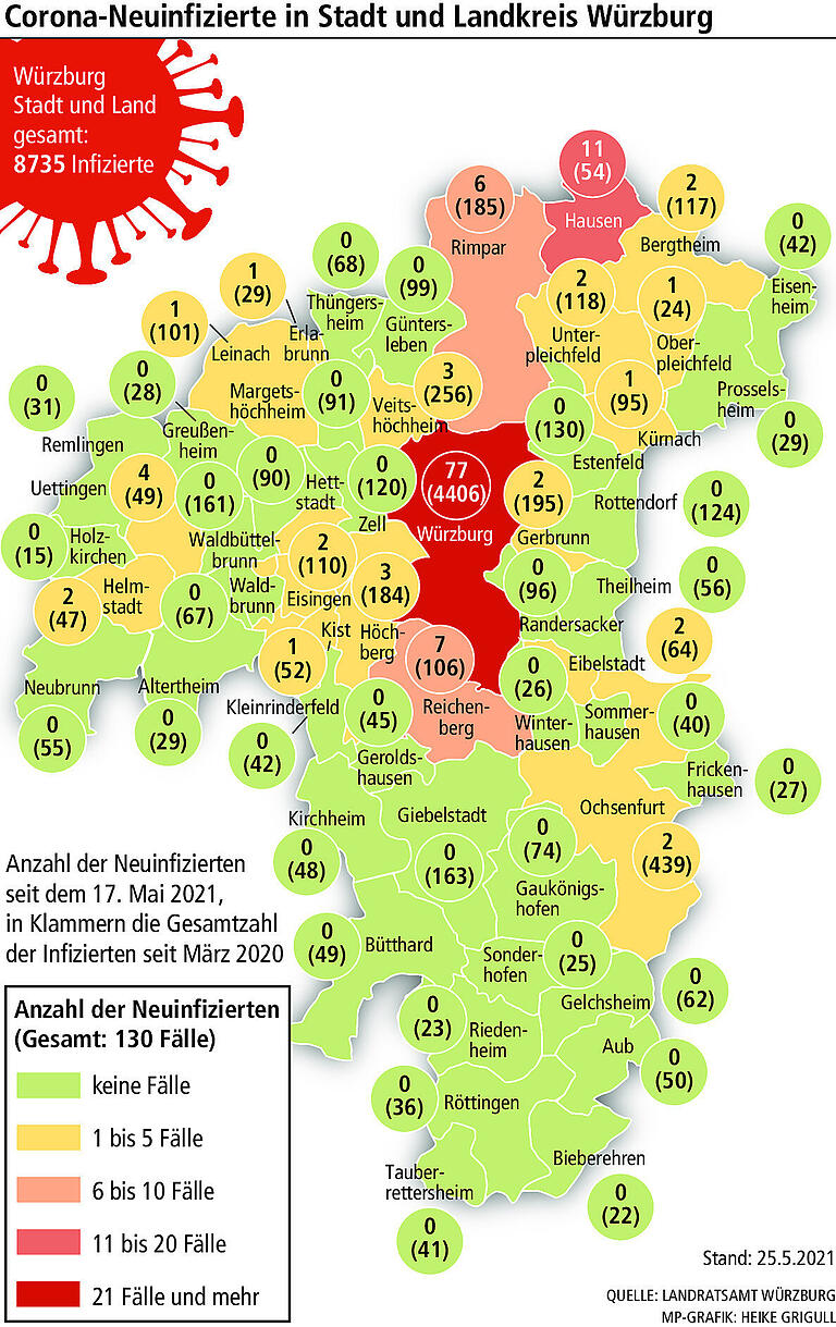 Corona-Ausbruch in Hausen: Die Region Würzburg im Vergleich