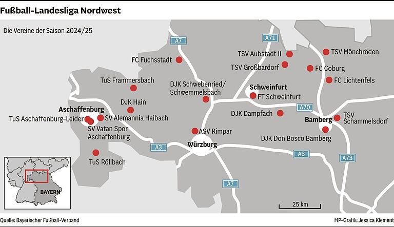 Mit deutlich verändertem Kader: Der ASV Rimpar will sich in der Landesliga unabhängig von der Platzierung steigern Mit deutlich verändertem Kader: Der ASV Rimpar will sich in der Landesliga unabhängig von der Platzierung steigern