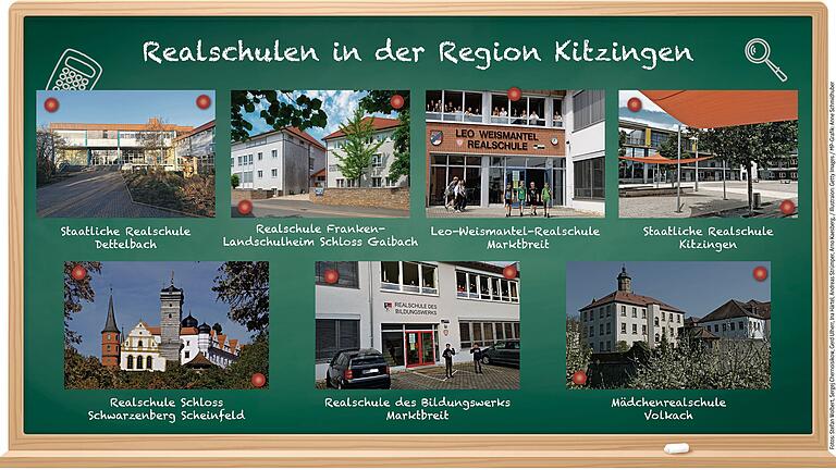 Sieben Realschulen gibt es im Landkreis Kitzingen und in Scheinfeld.