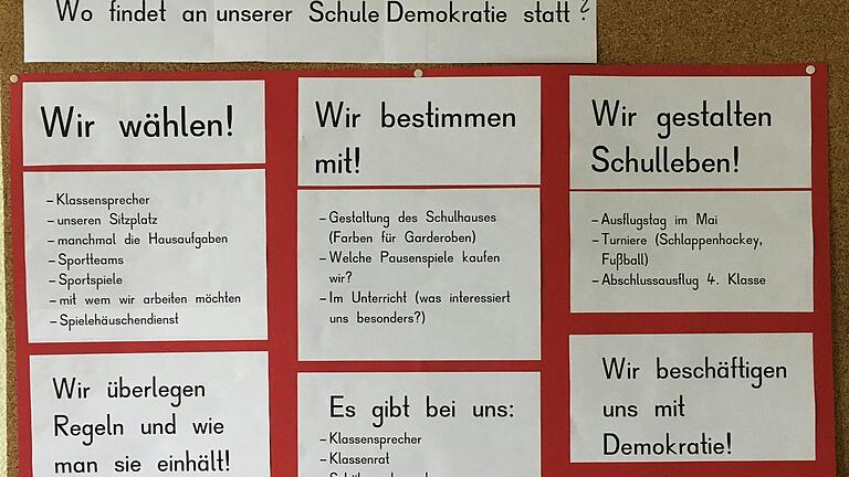 Demokratie wird an der Grundschule groß geschrieben.