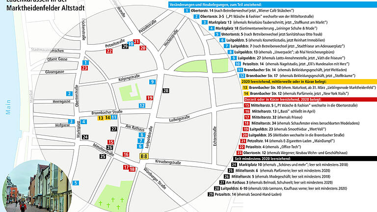 16 Leerstände: Große Veränderungen in der Marktheidenfelder Innenstadt