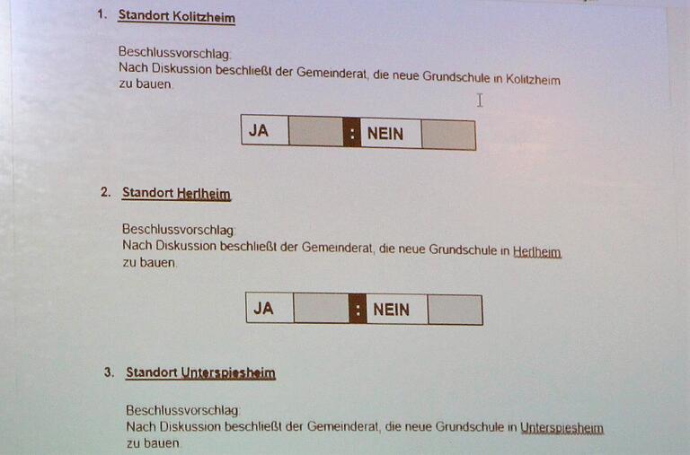 Die Reihenfolge bei der Abstimmung im Kolitzheimer Gemeinderat zur Standortfrage für die neue Grundschule.