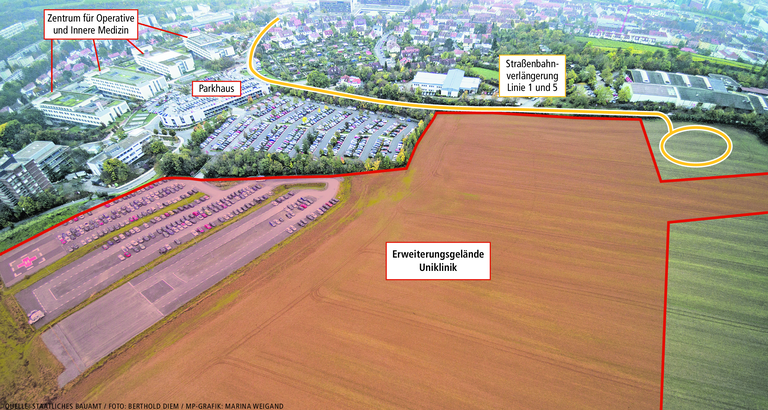 Uniklinik Würzburg: Planung und Ausbau brauchen ein Jahrzehnt