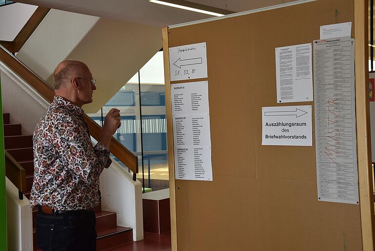 In Knetzgau war die Beteiligung im Wahllokal in der Dreiberg-Schule bis zur Mittagszeit gut. Am Ende werden 68,8 Prozent der wahlberechtigten Knetzgauerinnen und Knetzgauer ihre Stimme abgegeben haben. In Knetzgau war die Beteiligung im Wahllokal in der Dreiberg-Schule bis zur Mittagszeit gut. Am Ende werden 68,8 Prozent der wahlberechtigten Knetzgauerinnen und Knetzgauer ihre Stimme abgegeben haben. 