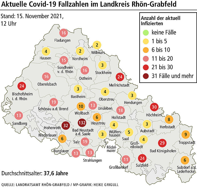 Die vierte Corona-Welle rollt: So ist die Lage in Rhön-Grabfeld Die vierte Corona-Welle rollt: So ist die Lage in Rhön-Grabfeld