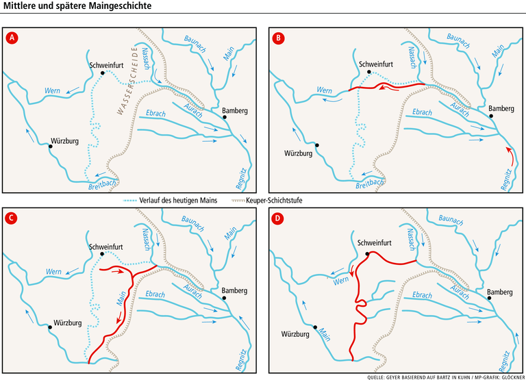 Erdgeschichte: Als der Main Richtung Donau floss