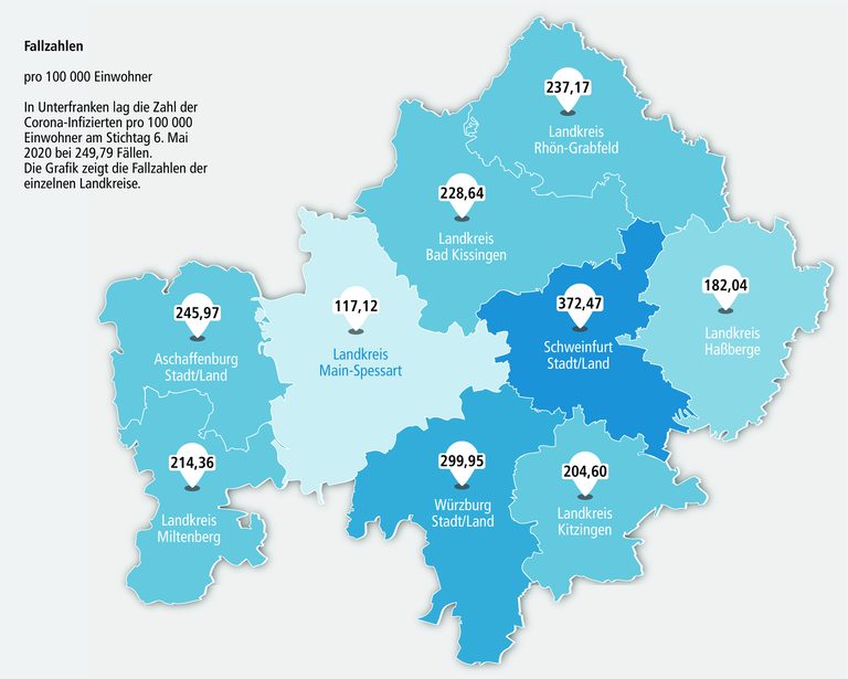 Hat Unterfranken das Coronavirus bald besiegt? Hat Unterfranken das Coronavirus bald besiegt?