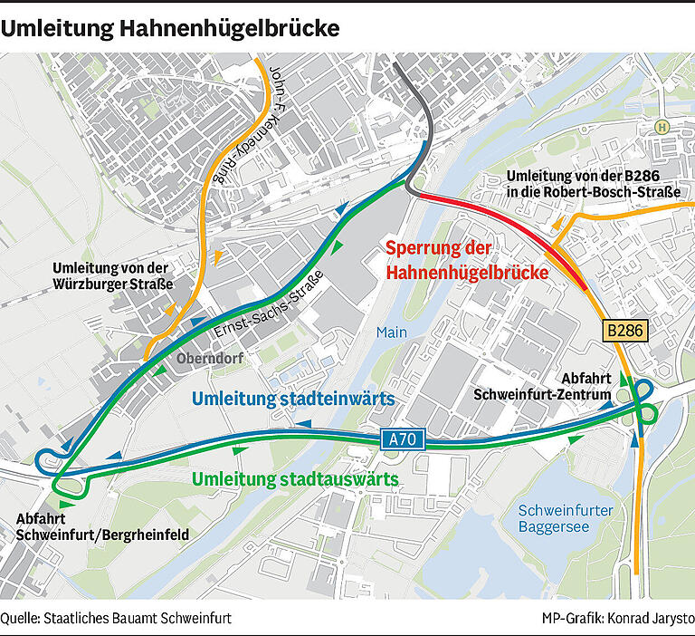 Landkreis Schweinfurt: Sperrung der Hahnenhügelbrücke sorgt für Verspätungen bei Bussen