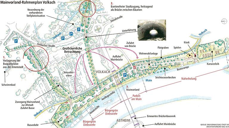 Viel Arbeit in den kommenden Jahren: Den Mainvorland-Rahmenplan möchte Volkach in mehreren Bauabschnitten umsetzen.