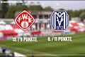 Kickers TV Vorbericht Kickers - Meppen