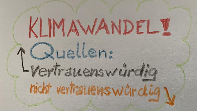 Klimawandel19       -  Darum geht es oft im Journalismus. Auch beim Thema Klimawandel ...