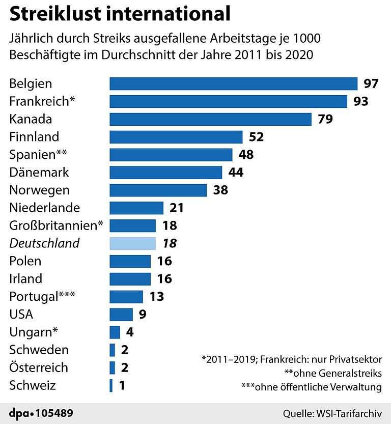 Überblick: Das müssen Sie jetzt zum deutschlandweiten Streik am Montag wissen Überblick: Das müssen Sie jetzt zum deutschlandweiten Streik am Montag wissen