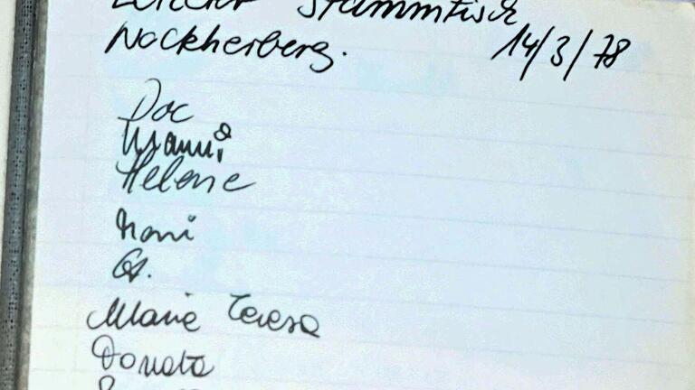 Stammtischbucheintrag vom 14.3.1978: 'Nockherberg, am 7. 3. 1978. Nur die Elite war da, ganz klar. Harald, Helene, Many, Thommy, Hildegard, Doc, Christine, Hennes und Platzbesorger Opa'. Stammtischbucheintrag vom 14.3.1978: 'Nockherberg, am 7. 3. 1978. Nur die Elite war da, ganz klar. Harald, Helene, Many, Thommy, Hildegard, Doc, Christine, Hennes und Platzbesorger Opa'.