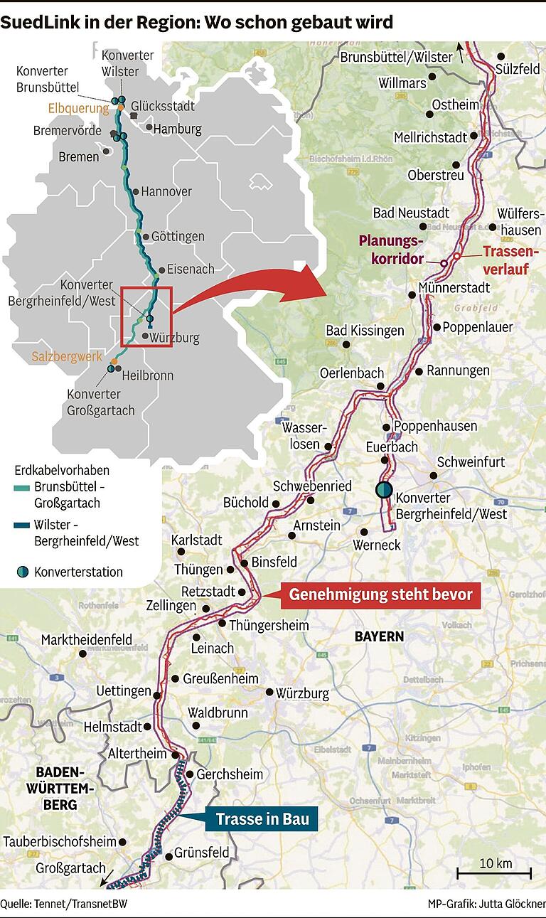 SuedLink-Stromkabel werden bald durch Unterfranken verlegt: Was das Mammutvorhaben für die Region bedeutet