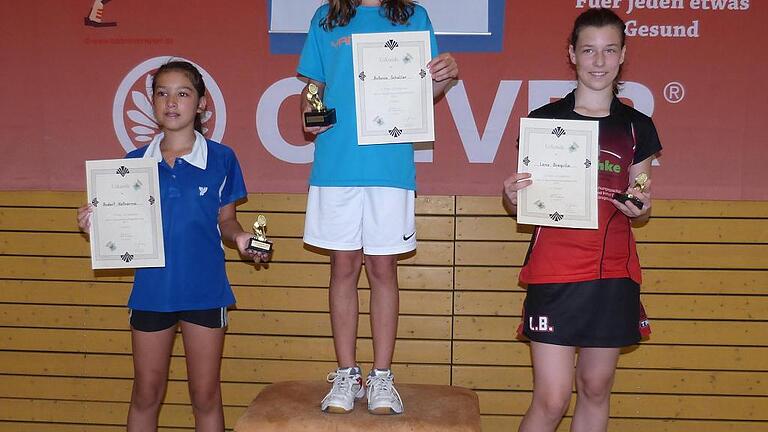 Auf dem Podium: Lena Bregulla (rechts) vom BC Bad Königshofen errang beim bayerischen Ranglistenturnier den Bronzeplatz.