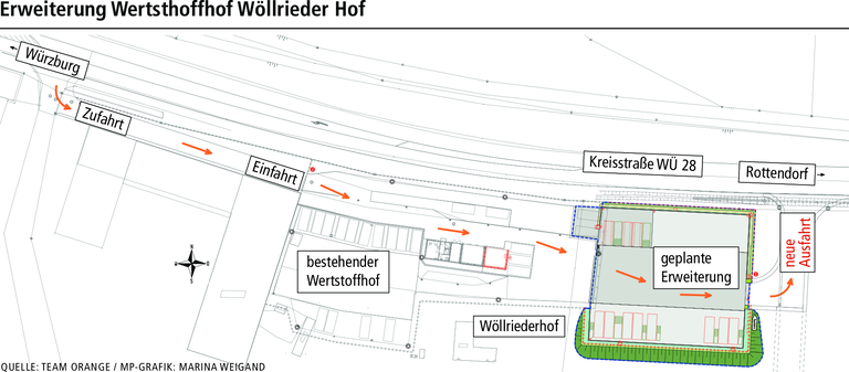 Wertstoffhof wird größer und bequemer