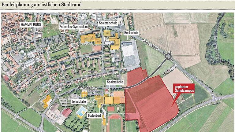 Grüne stellen Schulcampus Hammelburg in Frage Grüne stellen Schulcampus Hammelburg in Frage