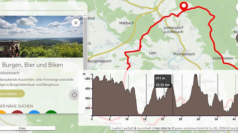 Eine von zehn Touren für Gravelbiker durch den Naturpark Haßberge: 'Burgen, Bier und Biken' in der Gemeinde Maroldsweisach. Im Internet sind alle Details zur Strecke abrufbar.