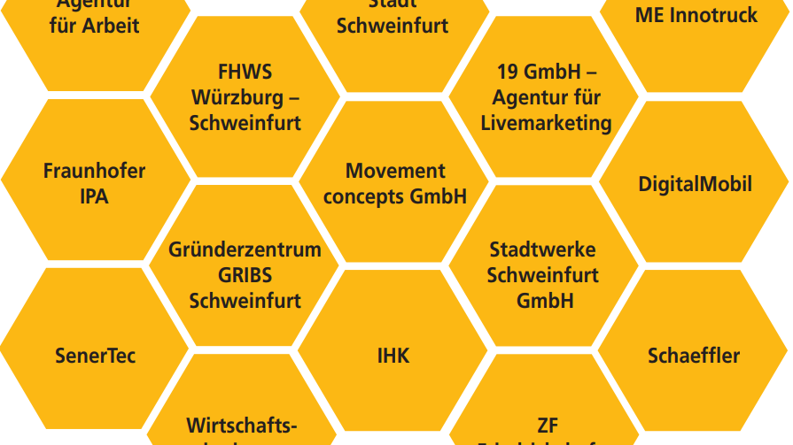 Die Unternehmen sind bei der ersten Schweinfurter 'Innovation Week' dabei.