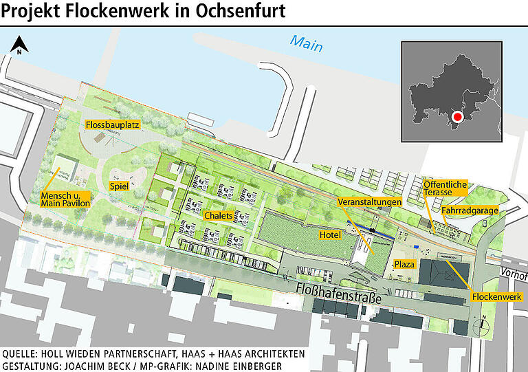 Restaurant Flockenwerk Ochsenfurt: Wann werden Hotel und Veranstaltungshalle gebaut?