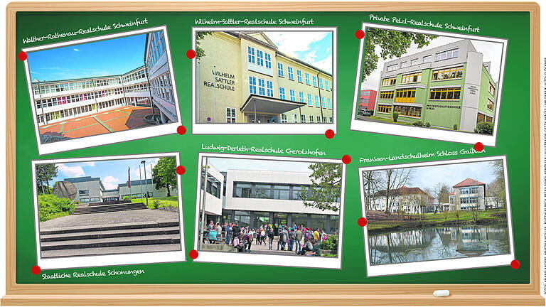 In welche Schule soll mein Kind 2023? Das bieten die 6 Realschulen in der Region Schweinfurt In welche Schule soll mein Kind 2023? Das bieten die 6 Realschulen in der Region Schweinfurt