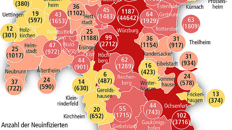Corona in Stadt und Landkreis Würzburg: Wo die Inzidenz noch am höchsten ist