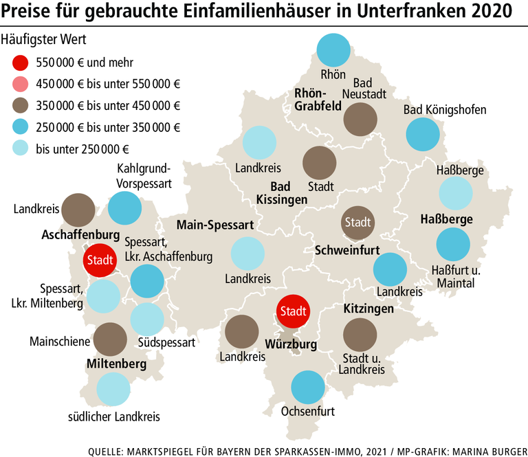 Von der Großstadt in die Rhön