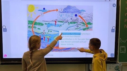 An den Whiteboards lässt sich ein moderner Unterricht verwirklichen (Archivbild). Die Anachaffeung und Wartung der digitalen Tafeln ist aber kostspielig.&nbsp;