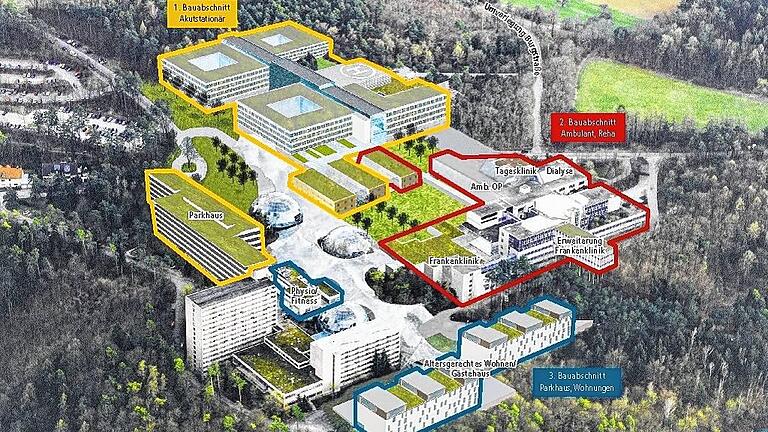 Moderner Klinikkomplex: Die Rhön-Klinikum AG investiert massiv in den Klinik-Campus am Stammsitz Bad Neustadt.