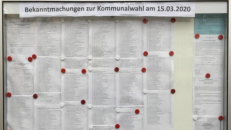 Viele, viele Bewerber: Der Aushang am Landratsamt zeigt eindrucksvoll die Kreistagskandidaten aller Parteien. Viele, viele Bewerber: Der Aushang am Landratsamt zeigt eindrucksvoll die Kreistagskandidaten aller Parteien.