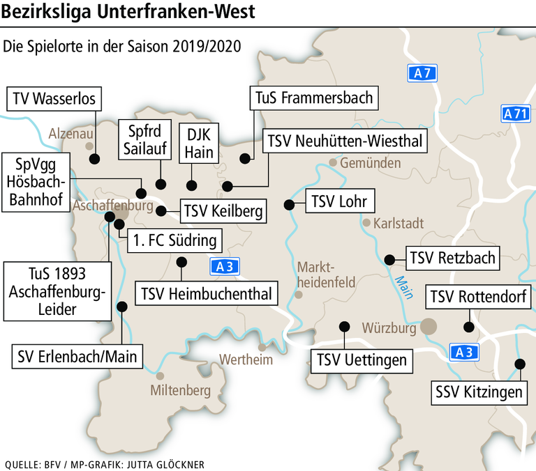 Für Felix Schanbacher ist ein bisschen träumen erlaubt Für Felix Schanbacher ist ein bisschen träumen erlaubt