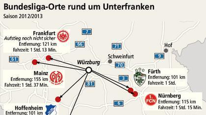 Ideal für Unterfrankens Fußball-Fans: Noch nie waren so viele Bundesliga-Stadien in der Nähe