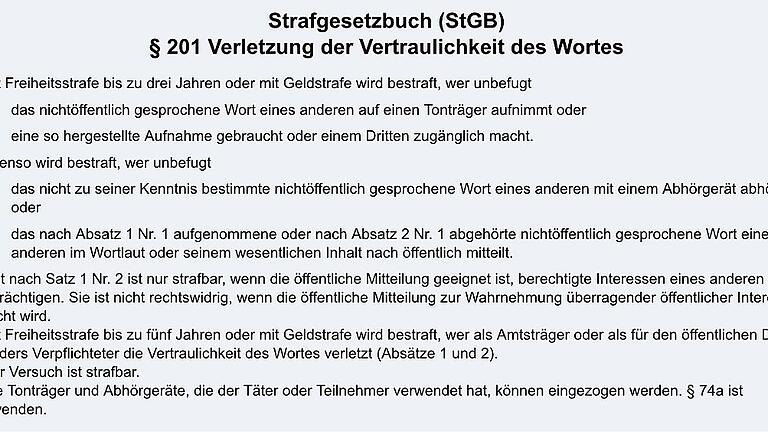 Paragraph 201 Strafgesetzbuch       -  Verletzung der Vertraulichkeit des Wortes: Paragraph 201 des Strafgesetzbuches