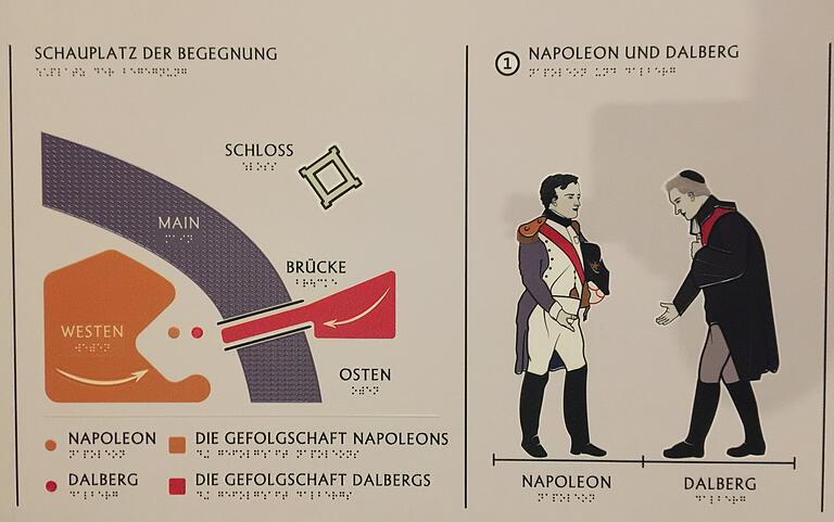 Tastbare&nbsp;Erklärungstafel zum Gemälde 'Napoleon trifft&nbsp;Fürstprimas Karl Theodor von Dalberg' aus dem Jahr 1812