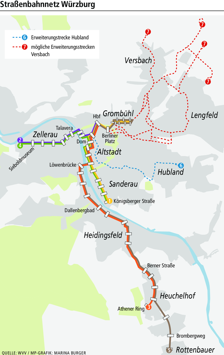 Verkehr in Würzburg: Kommt die Straßenbahn-Linie 7?