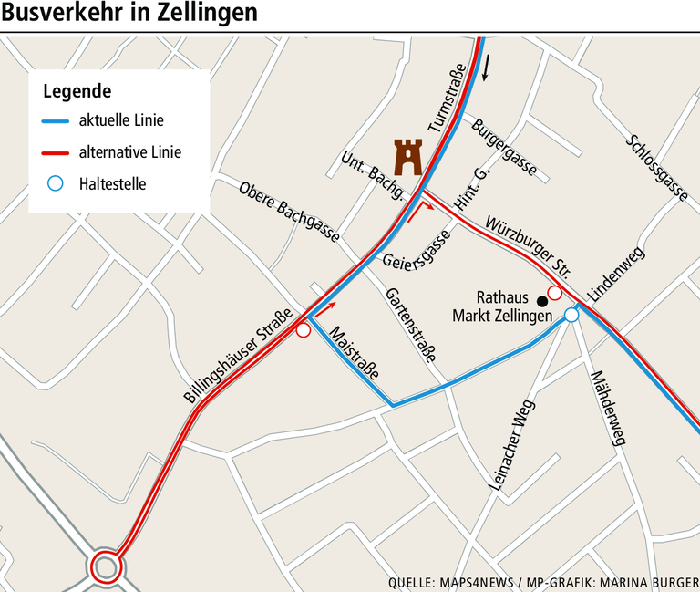 Zellingen: Gefährliche Bus-Situation neben dem Rathaus Zellingen: Gefährliche Bus-Situation neben dem Rathaus