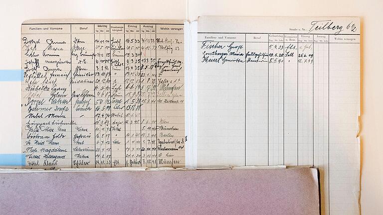 In der Häuserkartei der Stadt Schweinfurt ist nachzulesen, dass Heinrich und Hildegard Tittel bis 1941 (blau markiert) in dem Haus 'Teilberg 6 1/2' lebten, dem heutigen Anwesen 'Zur Wasserleitung 9'.