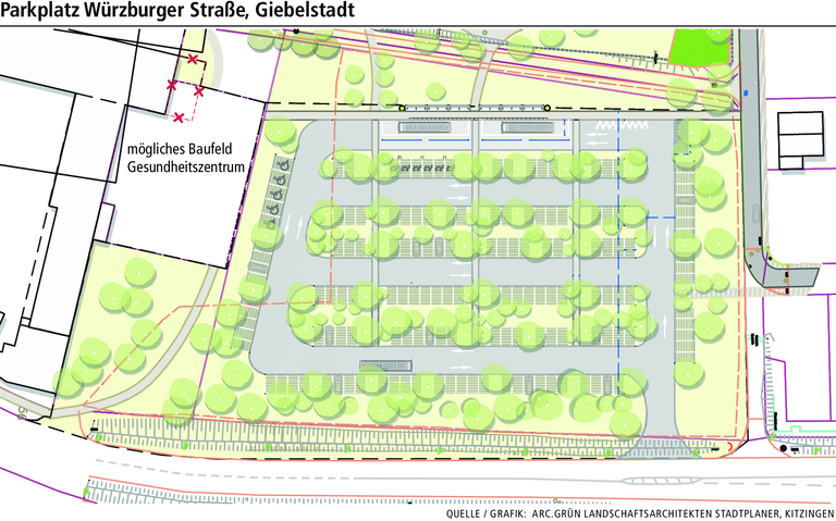 Der Hamster mischt beim Parkplatz mit